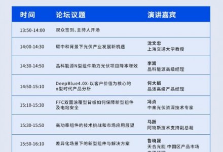 天合/晶科/晶澳/中来/阿斯特等组件企业大咖6.29见!
