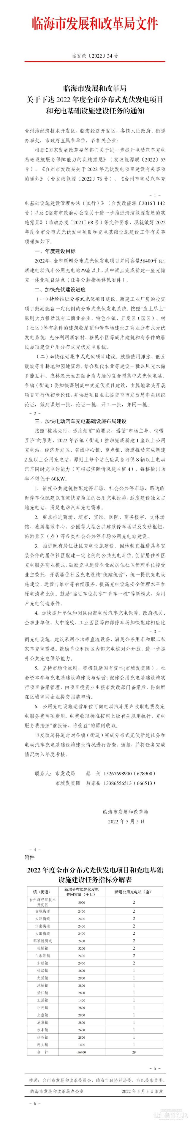 临海市发展和改革局关于下达2022年度全市分布式光伏发电项目和充电基础设施建设任务的通知
