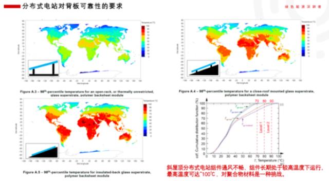 电站安全莫让“廉价背板”给毁了，中来新材数次发声呼吁重视背板材料