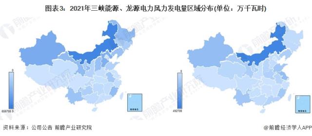 图表3：2021年三峡能源、龙源电力风力发电量区域分布(单位：万千瓦时)