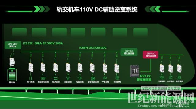 施耐德电气全新一代Acti9直流及低压直流断路器正式发布