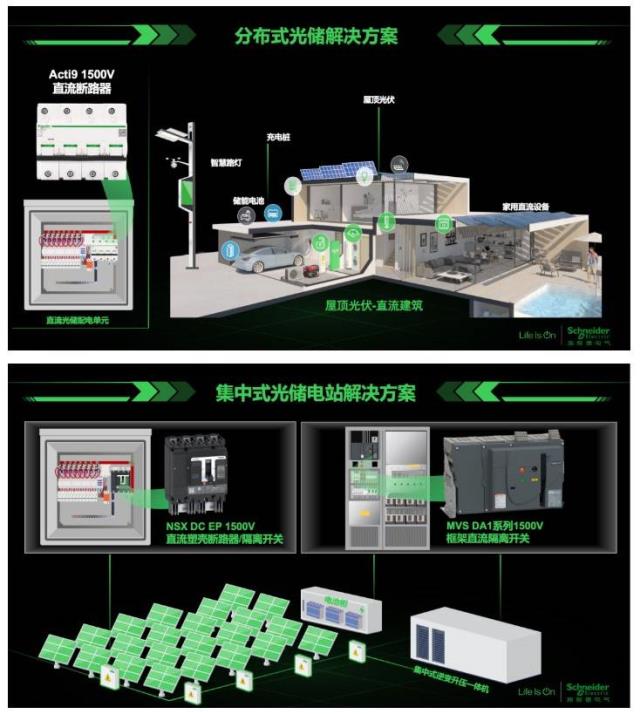 施耐德电气全新一代Acti9直流及低压直流断路器正式发布