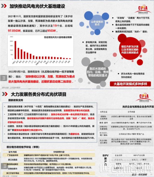 王勃华：2022年我国光伏装机预计85-100GW