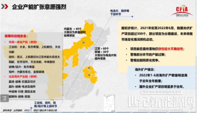 王勃华：2022年我国光伏装机预计85-100GW