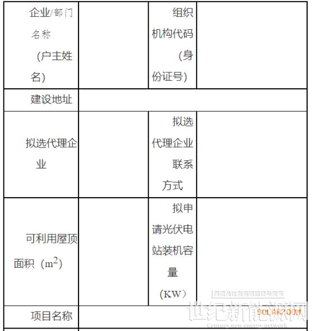 云南曲靖经开区分布式光伏发电项目建设管理暂行办法印发！