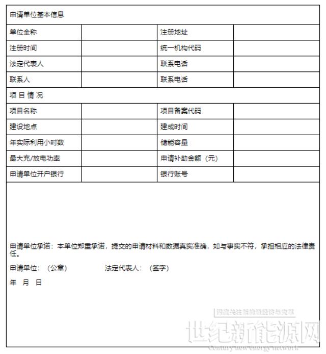 浙江永康：公共机构屋顶光伏由国资公司主导开发、2024年100%安装