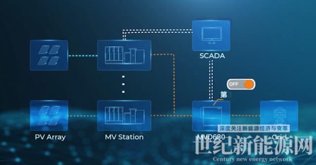 国家电投×阳光电源 | 光伏电站空载零损耗，成功！