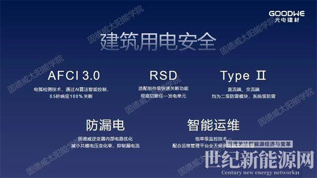 重新定义“轻质”，解决屋面防水和载荷不足问题