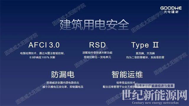 重新定义“轻质”，解决屋面防水和载荷不足问题