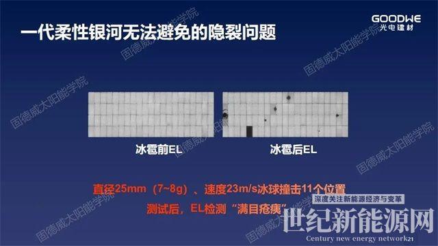 重新定义“轻质”，解决屋面防水和载荷不足问题