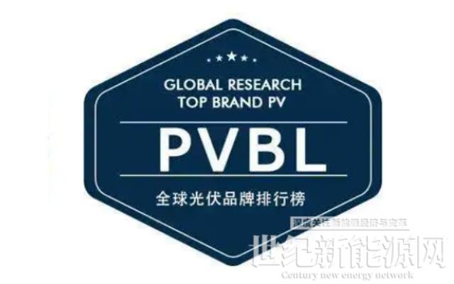 中清光伏申报全球组件20强及PVBL2021最具成长力品牌奖