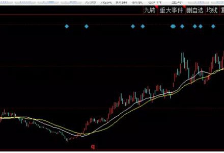 光伏再度集体暴涨，满目涨停板，究竟发生了什么事情？