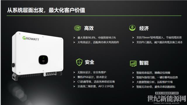 古瑞瓦特工商业光伏逆变器新品于济南展正式发布