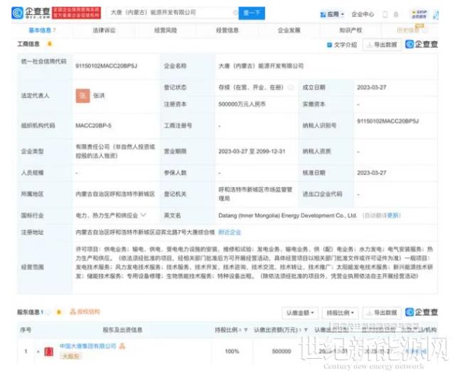 大唐集团于内蒙古新设能源开发公司，注册资本50亿