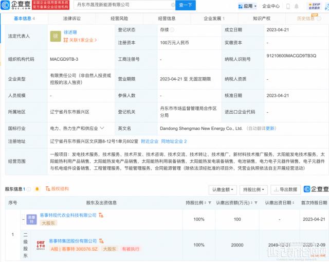 易事特投资设立新能源公司，经营范围含电池销售