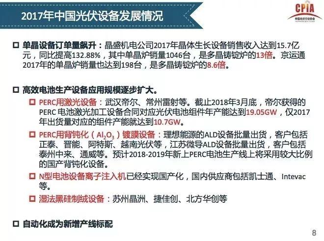 【光伏视点】光伏行业发展形势分析 一季度国内光伏新增装机中80%为分布式光伏电站