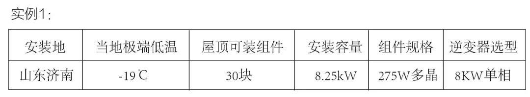 光伏逆变器及组件参数解读与配比