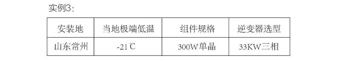 光伏逆变器及组件参数解读与配比