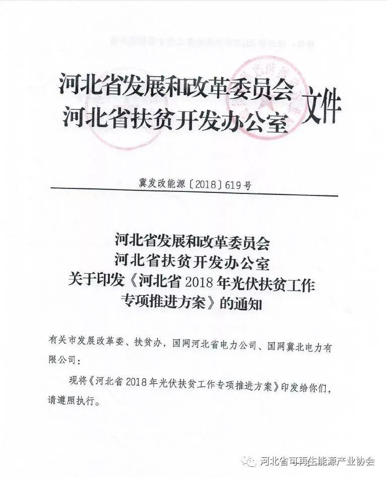 河北省下发2018年光伏扶贫工作专项推进方案 附各市相关指标