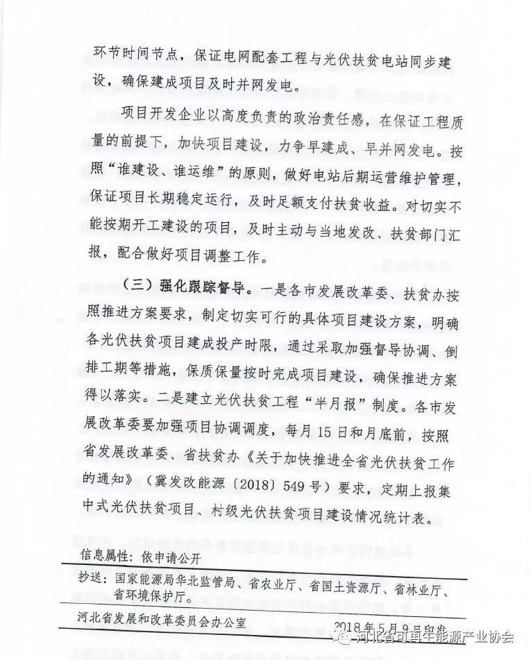 河北省下发2018年光伏扶贫工作专项推进方案 附各市相关指标