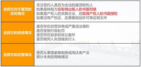 法律纠纷频发，分布式光伏屋顶租赁协议风险要点了解一下