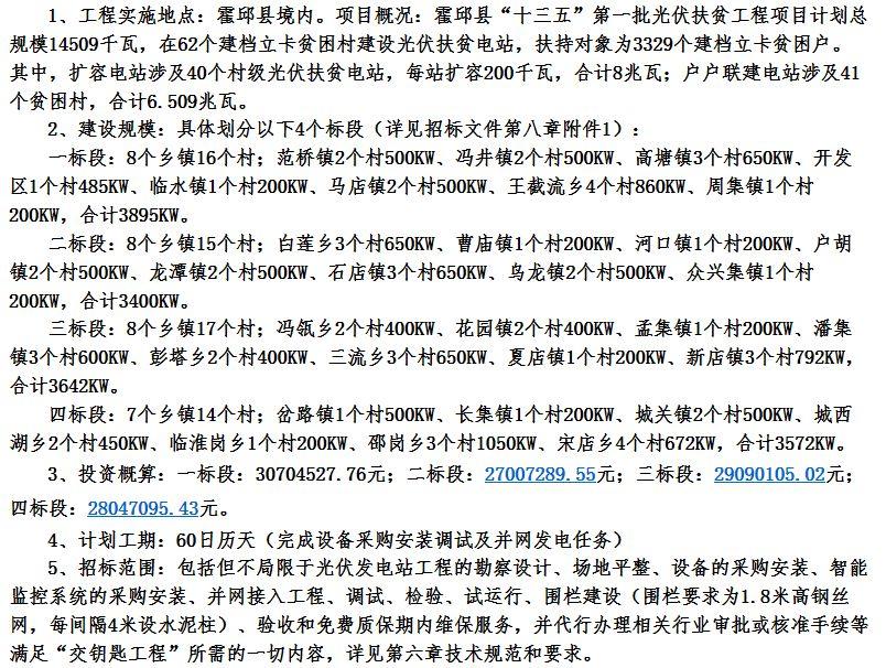 光伏扶贫项目水太深，成本不到4元的光伏电站，中标价却超过7元！