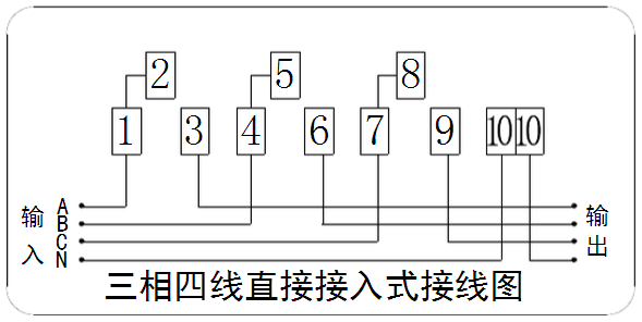 【收藏】光伏并网中电表接线方案大全