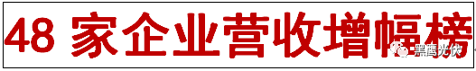 重炮 | 48家光伏企业上半年业绩深度分析：谁是真正的赚钱王、负债王、市值王、净利王？谁最有可能成为未来黑马？