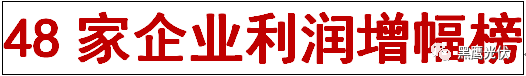 重炮 | 48家光伏企业上半年业绩深度分析：谁是真正的赚钱王、负债王、市值王、净利王？谁最有可能成为未来黑马？