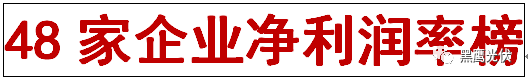 重炮 | 48家光伏企业上半年业绩深度分析：谁是真正的赚钱王、负债王、市值王、净利王？谁最有可能成为未来黑马？