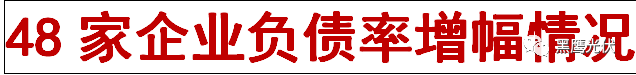 重炮 | 48家光伏企业上半年业绩深度分析：谁是真正的赚钱王、负债王、市值王、净利王？谁最有可能成为未来黑马？