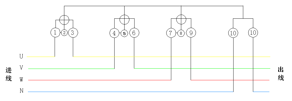 分布式光伏并网时电能表的连接方式