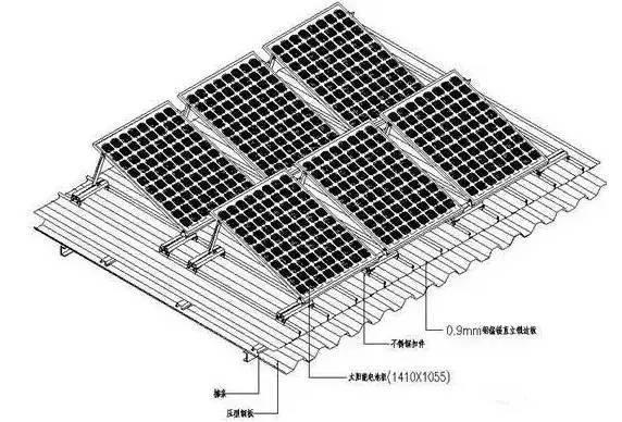 【收藏】屋顶光伏电站如何做好防水？