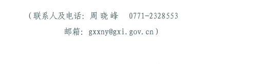 广西500MW指标展开评优工作：禁止倒卖项目、0.79元/千瓦时可得电价满分