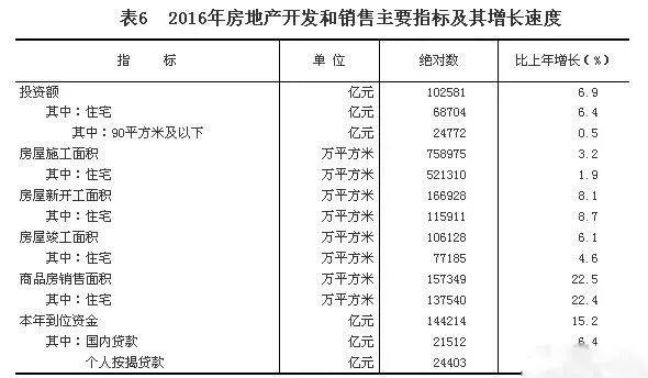 【产业要闻】万亿市场 千万屋顶？谜一样的户用光伏市场容量，到底有多大？