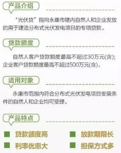 最新最全 | 全国18省市、98家银行光伏贷（助你赚取阳光收益）