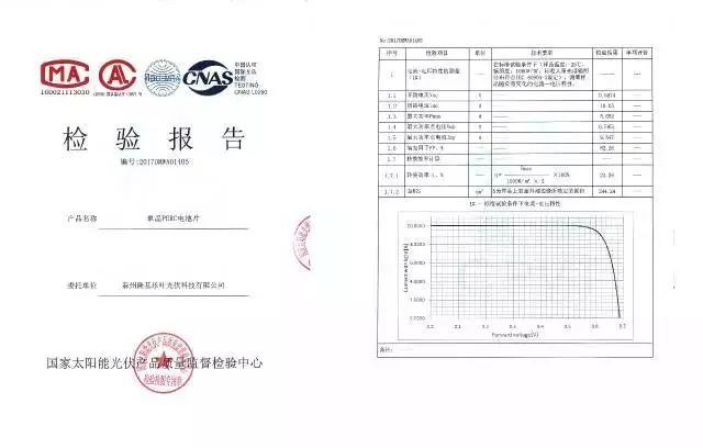 隆基乐叶再创新世界纪录！单晶PERC电池转换效率提升至23.26%！