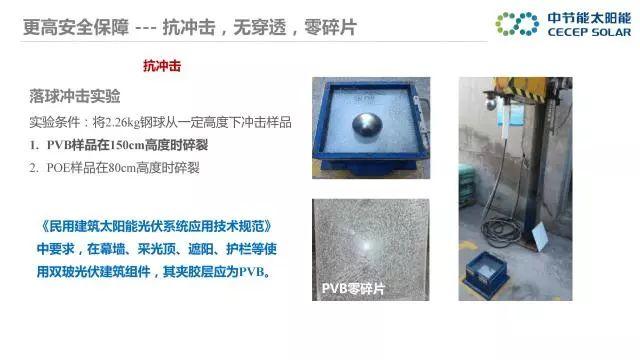 中节能：PVB双玻组件及批量生产解决方案