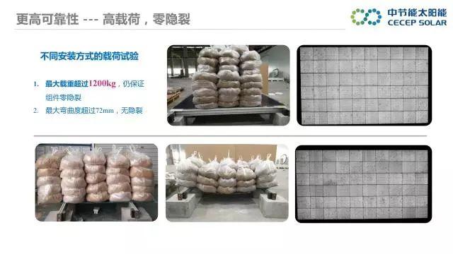 中节能：PVB双玻组件及批量生产解决方案