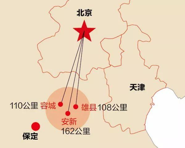 雄安新区：京津冀区域消纳一体化下，将是光伏+应用的大舞台