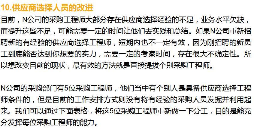 分布式光伏企业如何玩转“供应商选择”