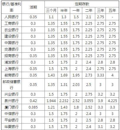 真实数据对比：从这两个省份的养老金看中国养老真相……