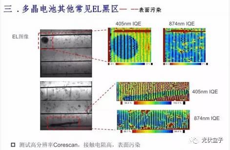 超级干货 | 电池EL黑区问题以及解决方案！