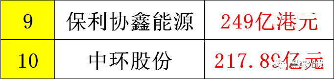 决胜私有化:晶澳、天合私有化背后玄机，影响与风险？谁将是下一个？