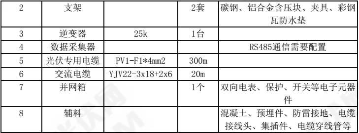 宝雅体育25kW屋顶分布式光伏发电站技术方案（附带屋顶阴影分析）