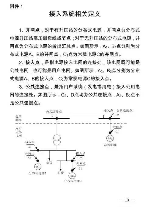 窖藏| 国家电网新版光伏电站并网流程细则