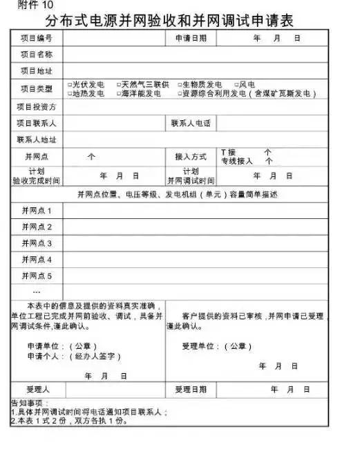 窖藏| 国家电网新版光伏电站并网流程细则 窖藏| 国家电网新版光伏电站并网流程细则