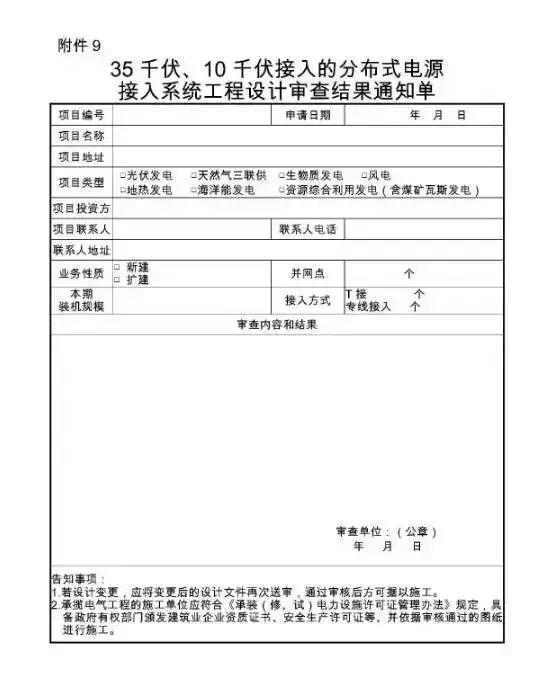 窖藏| 国家电网新版光伏电站并网流程细则 窖藏| 国家电网新版光伏电站并网流程细则