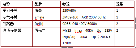 最详细的家用5kW光伏电站建设详细流程