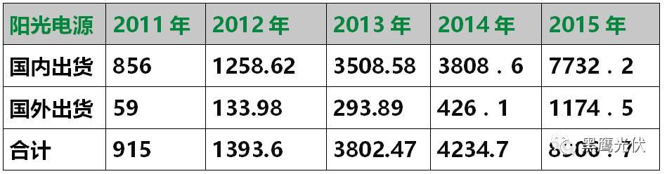 “匠人”曹仁贤：20年风雨为谁忙？